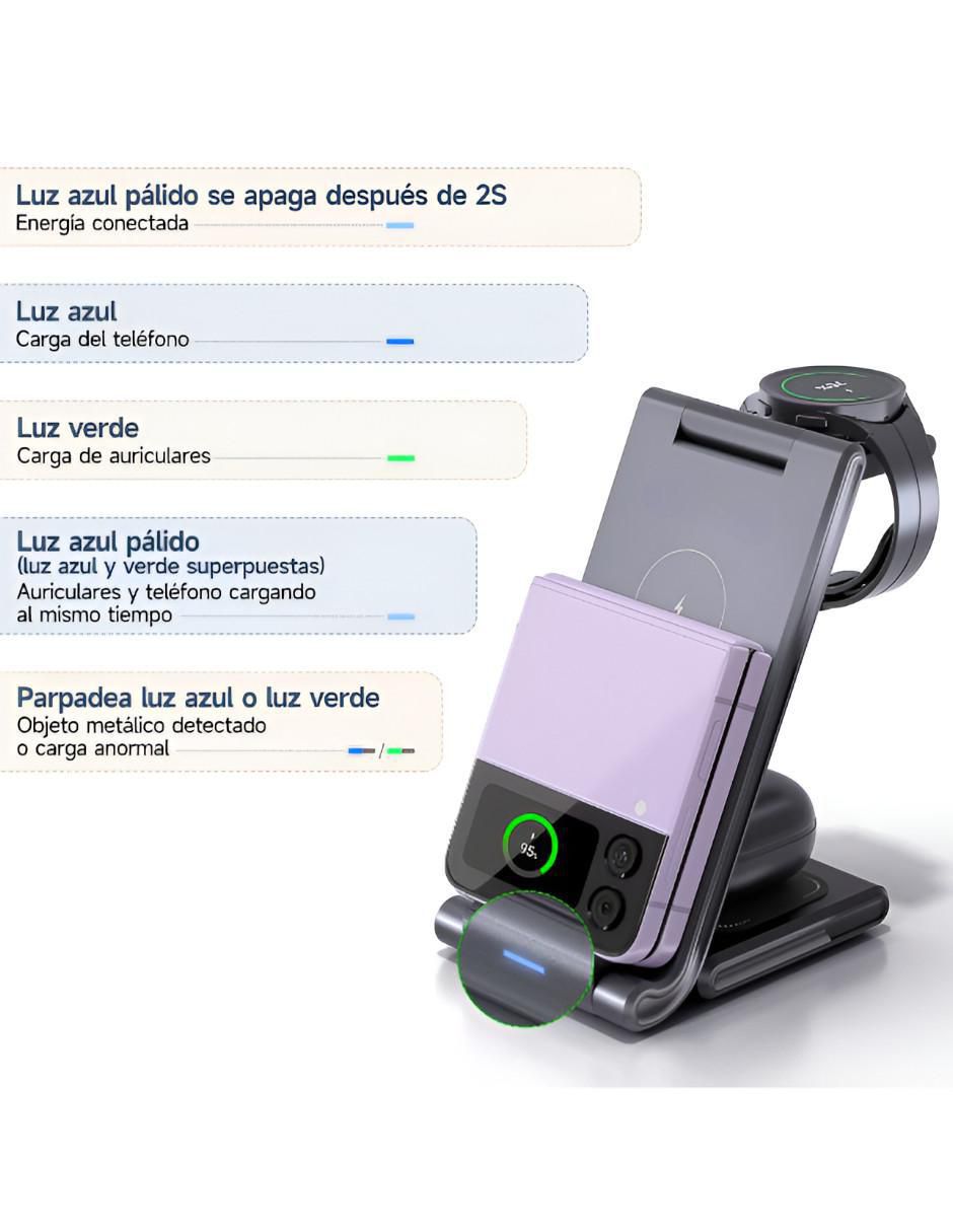 Cargador inalámbrico Universal 4