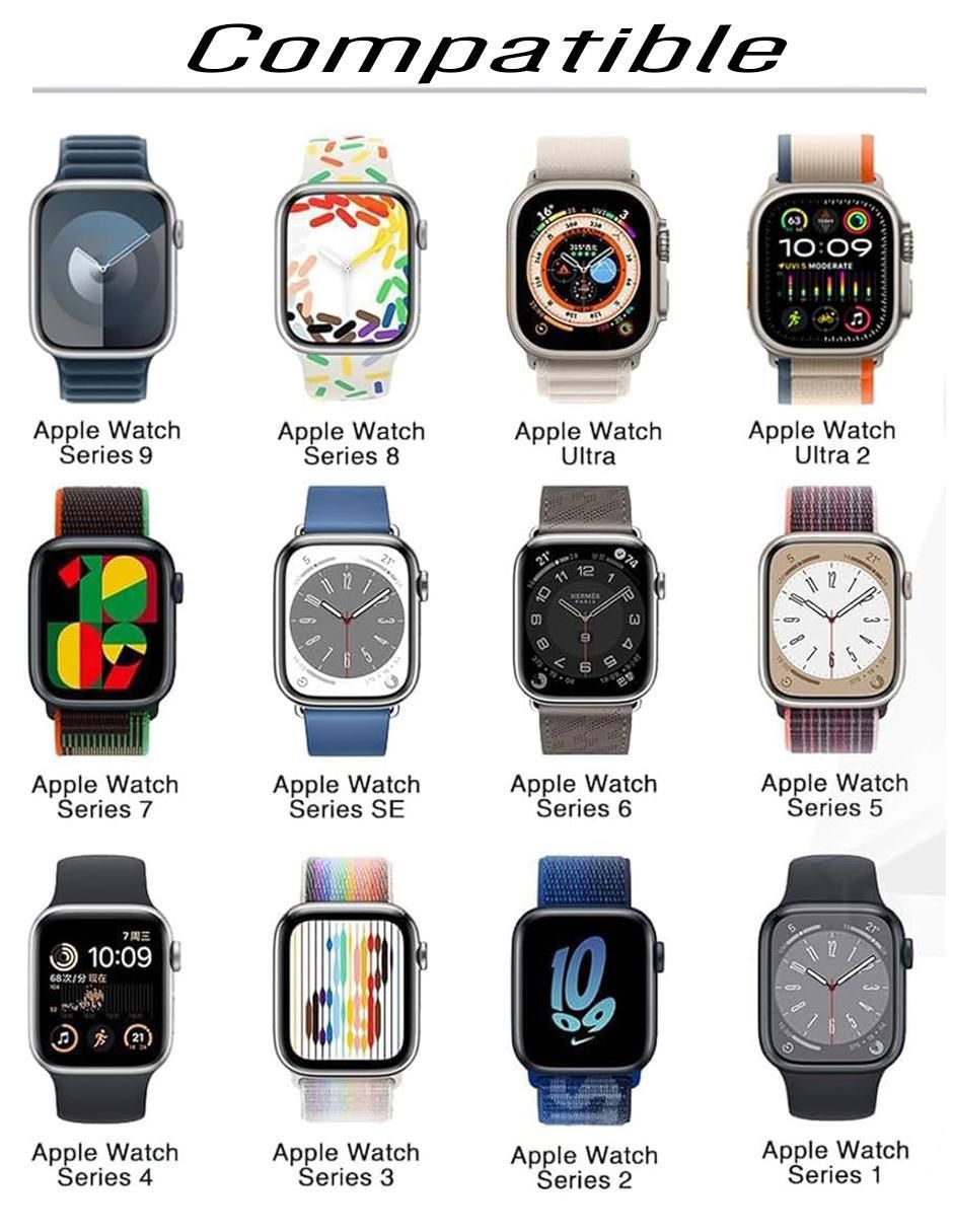 Cargador para Smartwatch USB tipo C 5