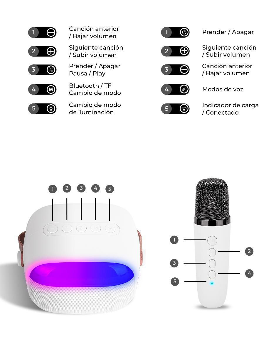 Bocina recargable techzone dn-spk01a inalámbrica