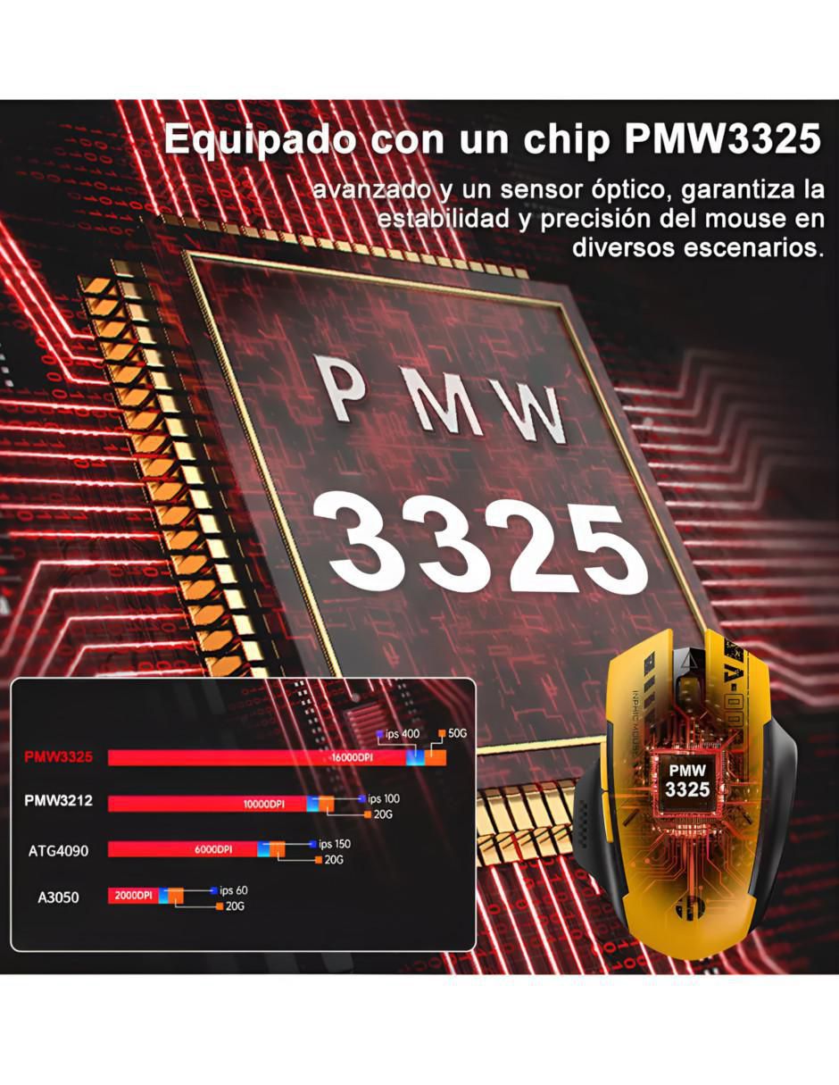 Mouse Gamer Inalámbrico anr1483 4