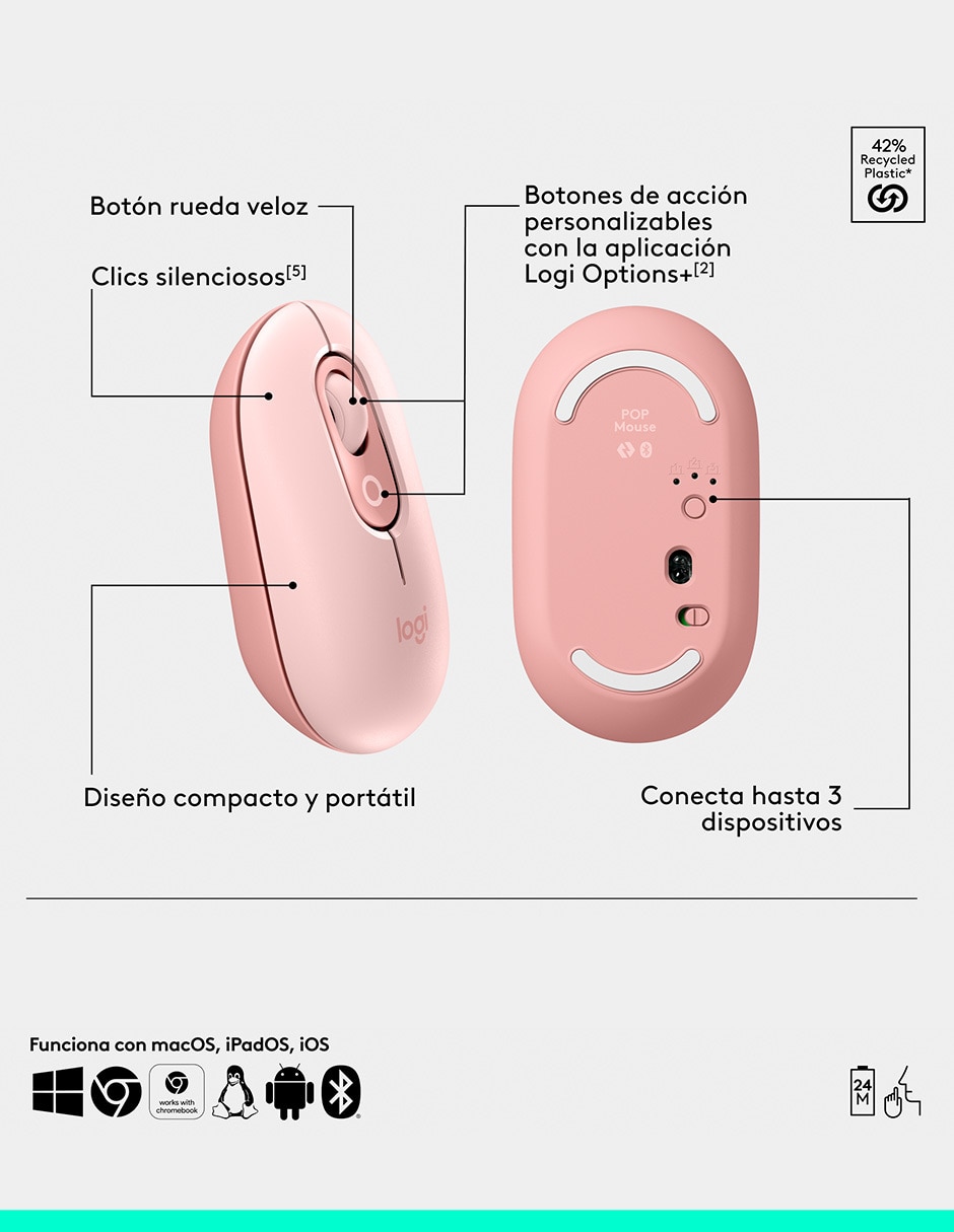 Mouse y teclado Pop Icon Combo 7