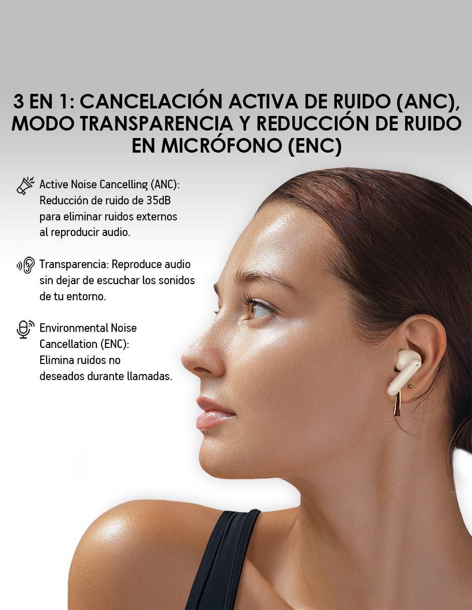 Audífonos In-Ear inalámbricos con cancelación de ruido 4
