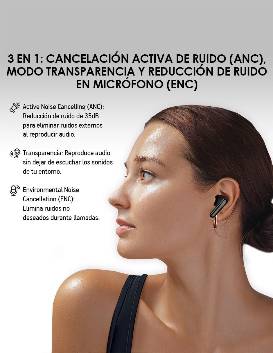 Audífonos in-ear akane 5.3 anc 35db inalámbrica "con (si aplica)" sí nuevo