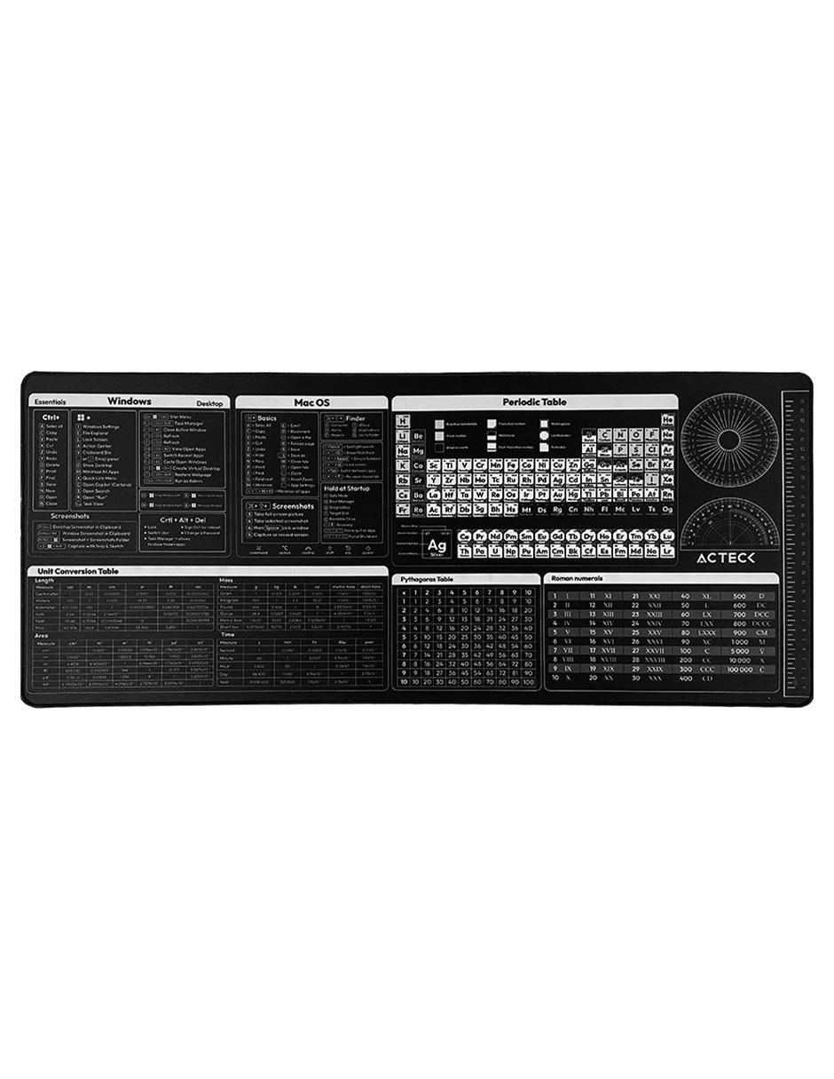 Mouse pad antideslizante