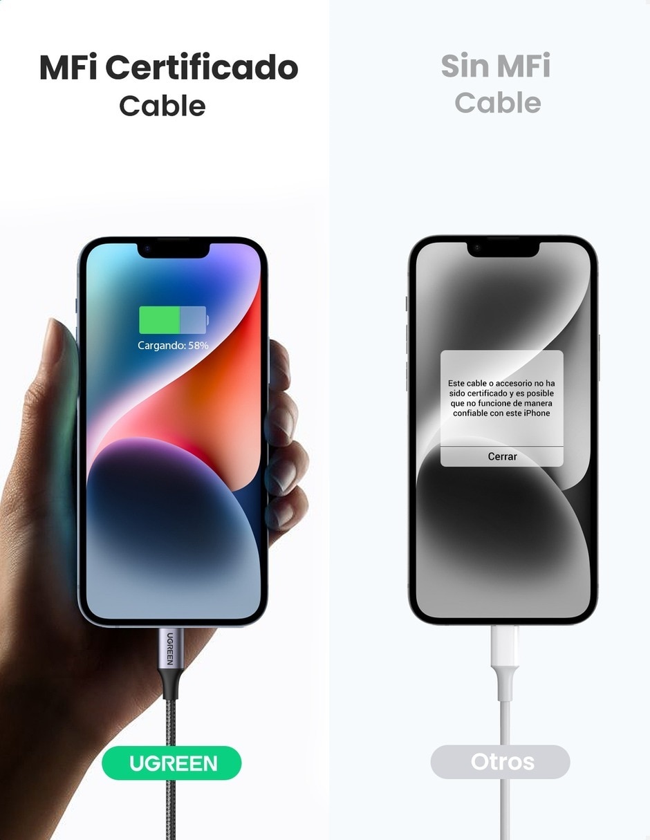 Cable lightning a tipo USB C de 1 m 6
