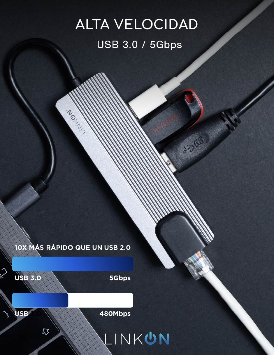Hub Cartera de 5 contactos 2