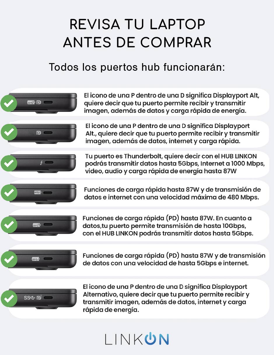 Hub USB 5 en 1 de 5 contactos 7