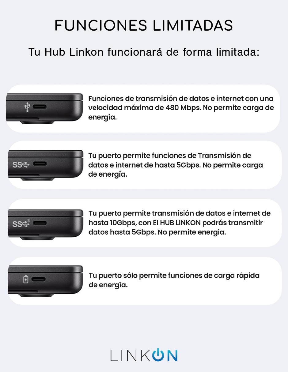 Hub USB 6 en 1 de 6 contactos 6
