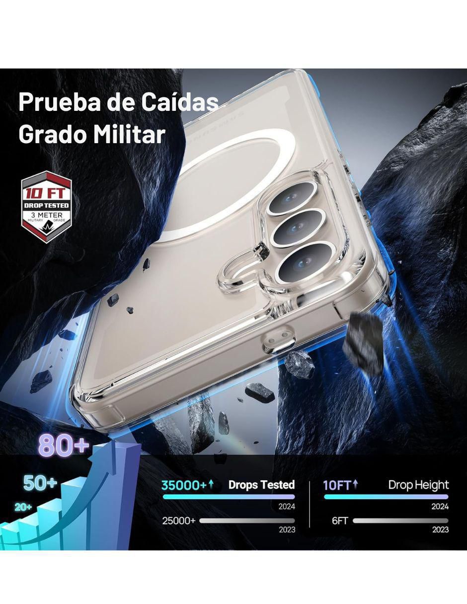 Funda para Samsung de policarbonato