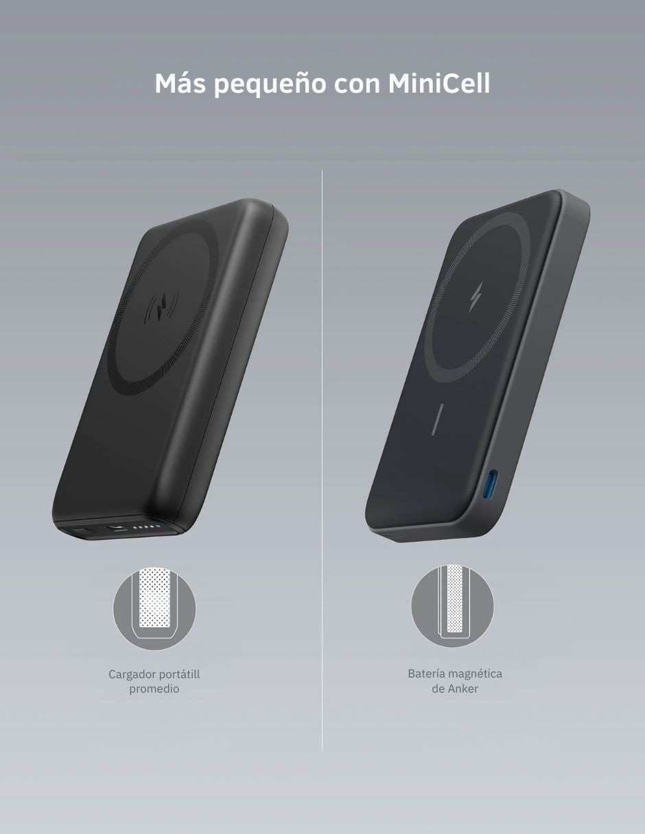 BATERÍAS ANKER 5000 MAH MAGENET, NEGRO