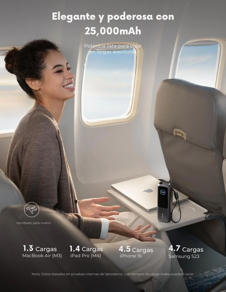 Batería portátil 25000 mAh  Zolo 7