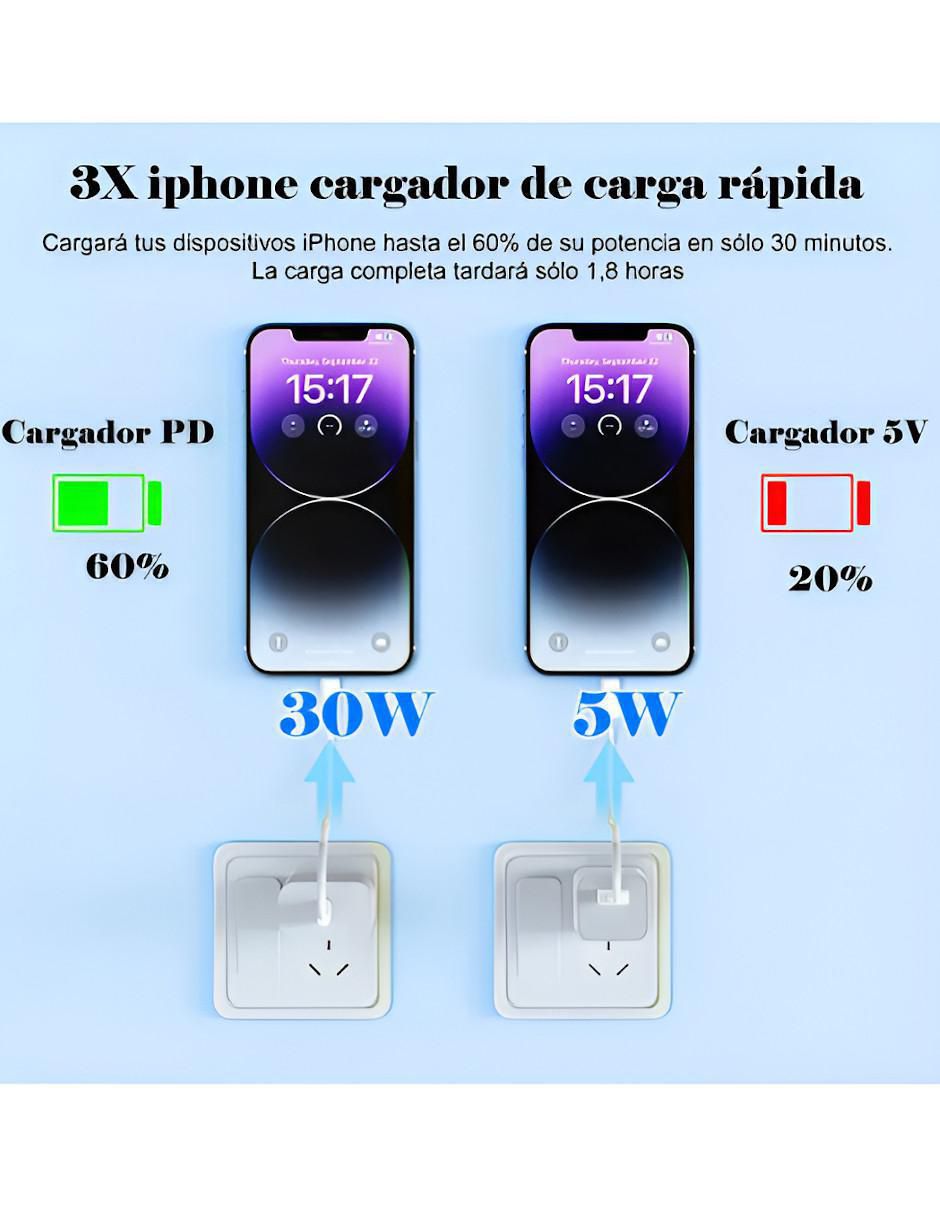 Cargador pared de 30 W Lightning + USB tipo C 2