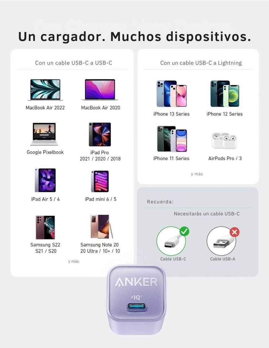 CARGADOR PARED ANKER 30W USB , MORADO