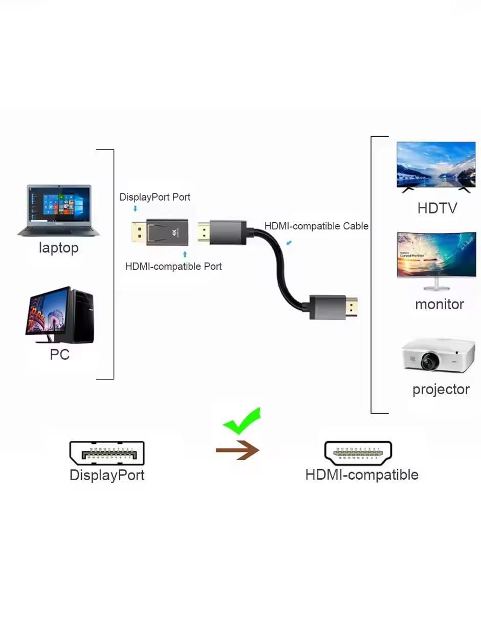 Cable displayport a tipo HDMI 4K de 25 cm 4