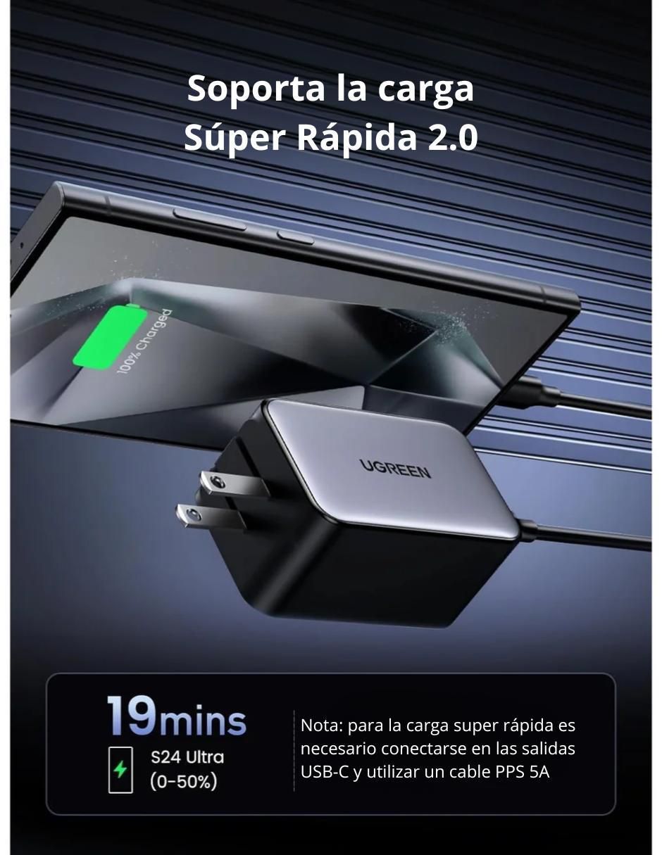 Cargador pared de 65 W USB + USB tipo C 35530 7