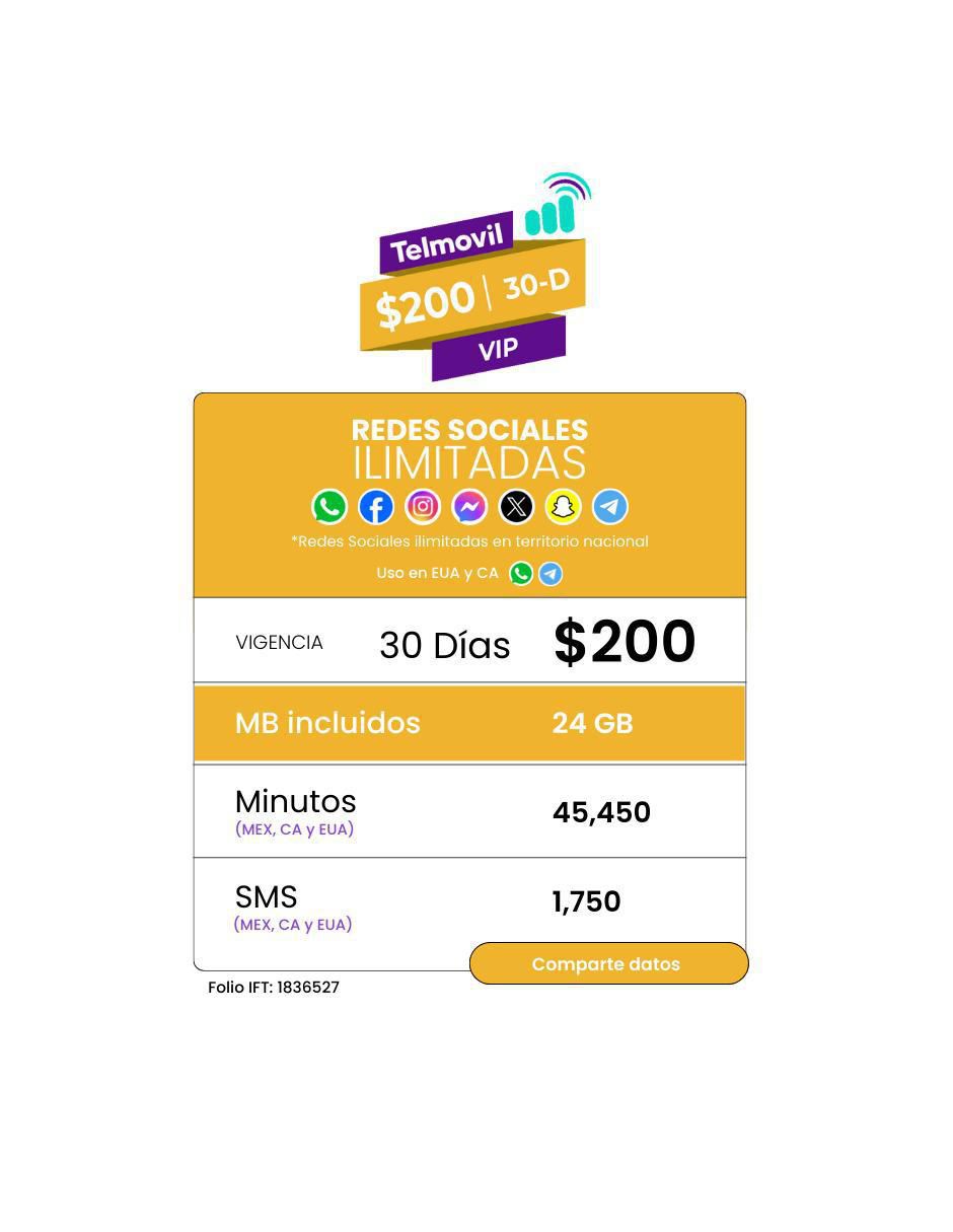 SIM 2