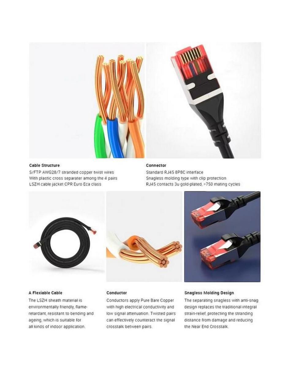 Cable ethernet de 10 m 5