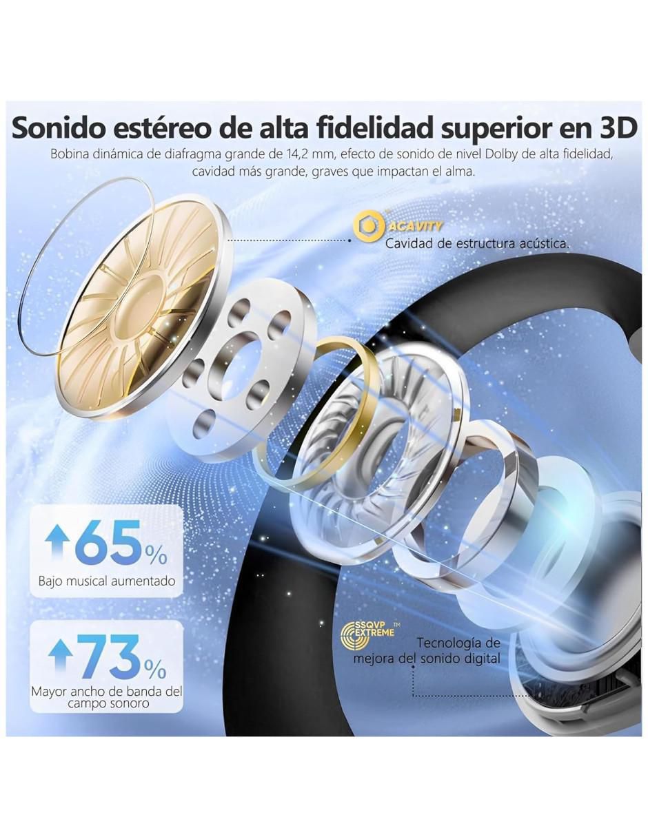 Audífonos In-Ear inalámbricos con cancelación de ruido 2