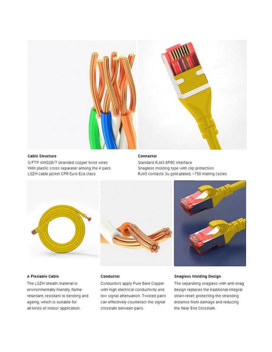 Cable ethernet de 1 m 3