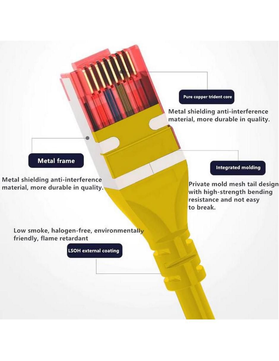Cable ethernet de 1 m 6