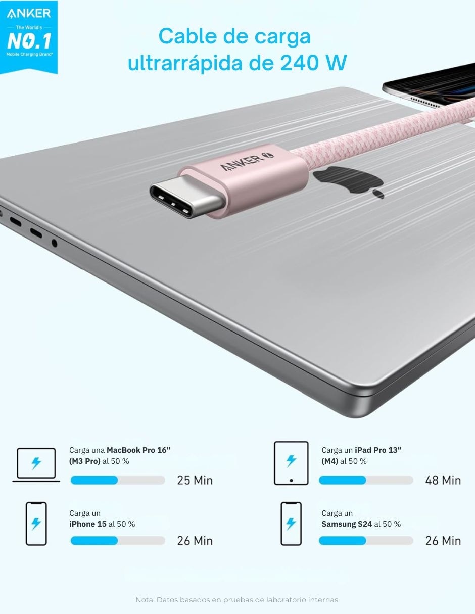 Cable USB Tipo C de 1 m 3