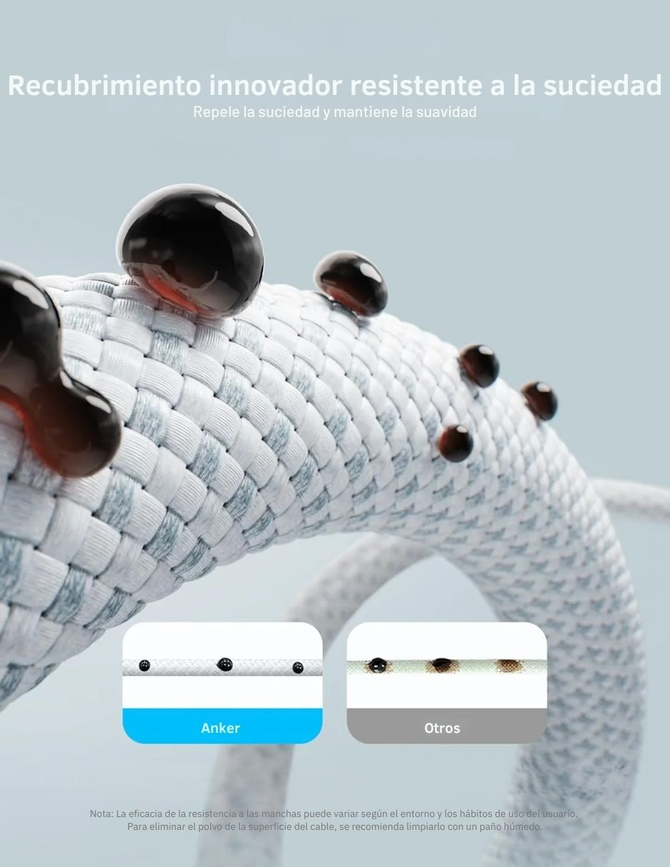 Cable USB Tipo C de 1 m 4