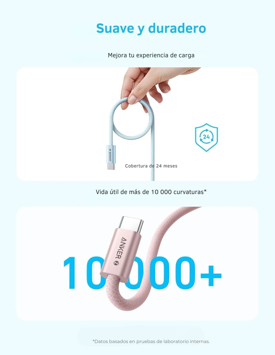 Cable USB Tipo C de 1 m 6