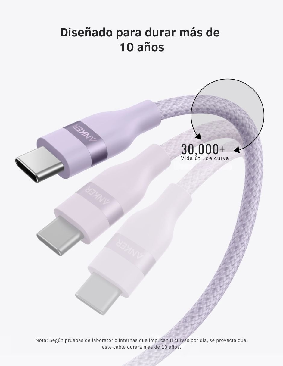 CABLE C ANKER A C 90CM 240W, MORADO