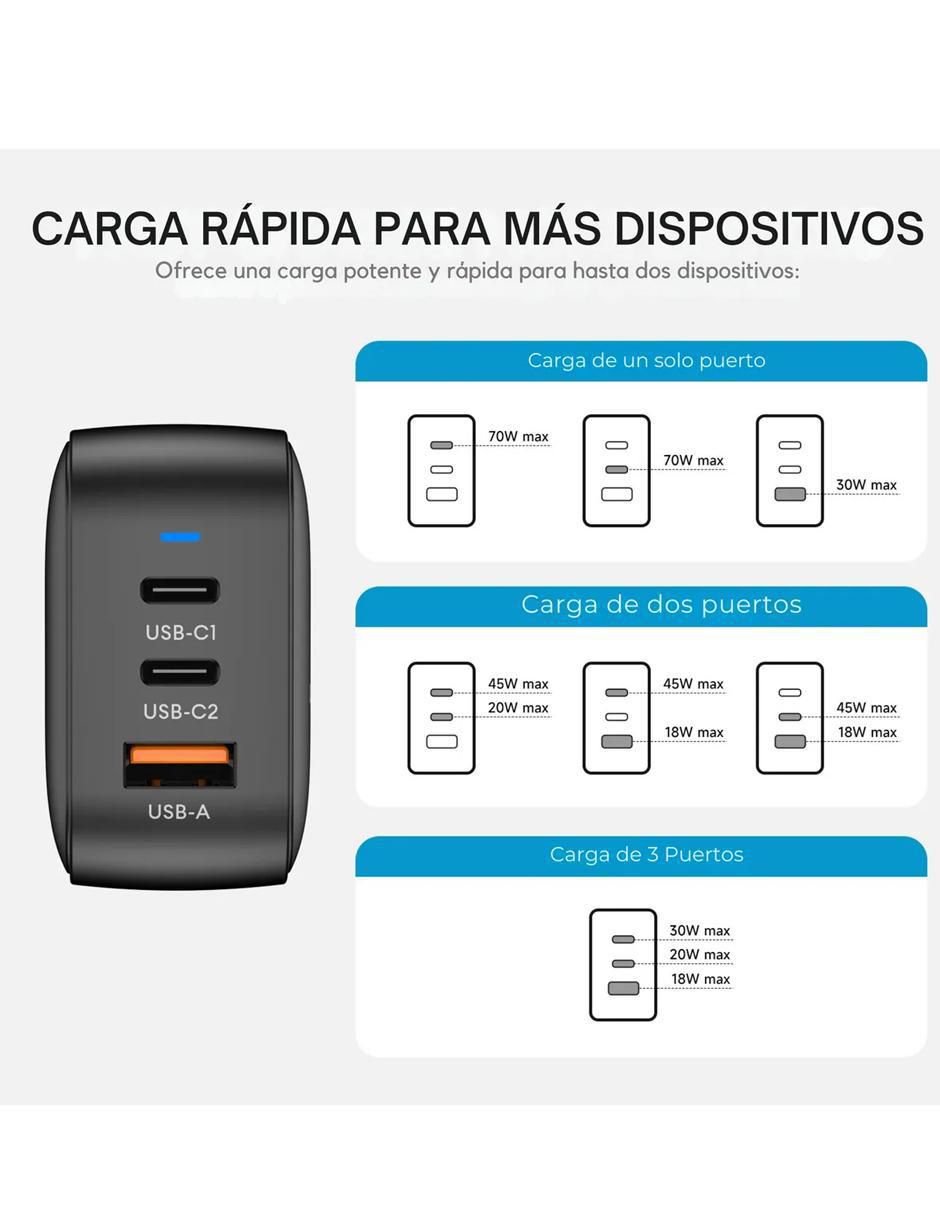 Adaptador de corriente de 70 w usb tipo a + usb tipo c