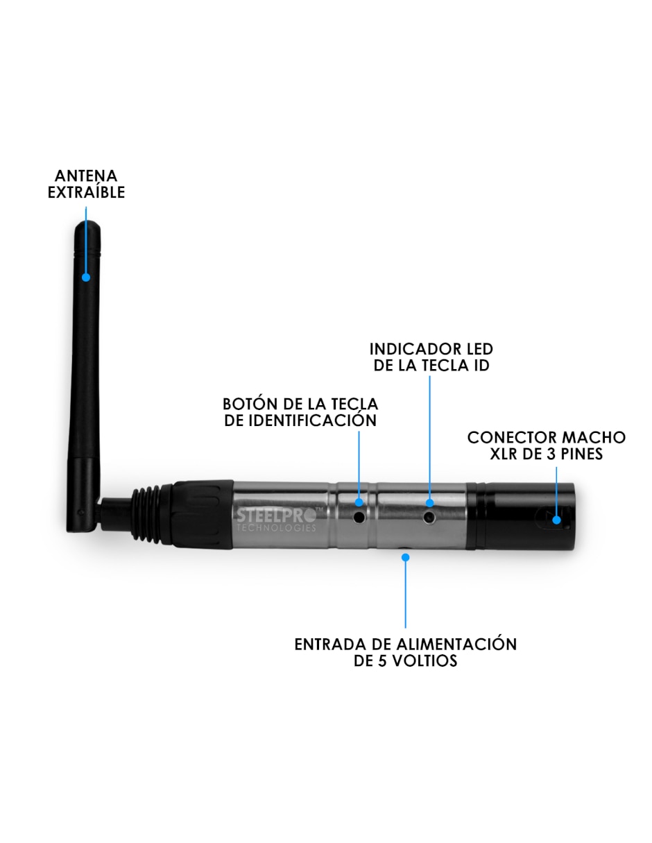Antena de wi-fi 2