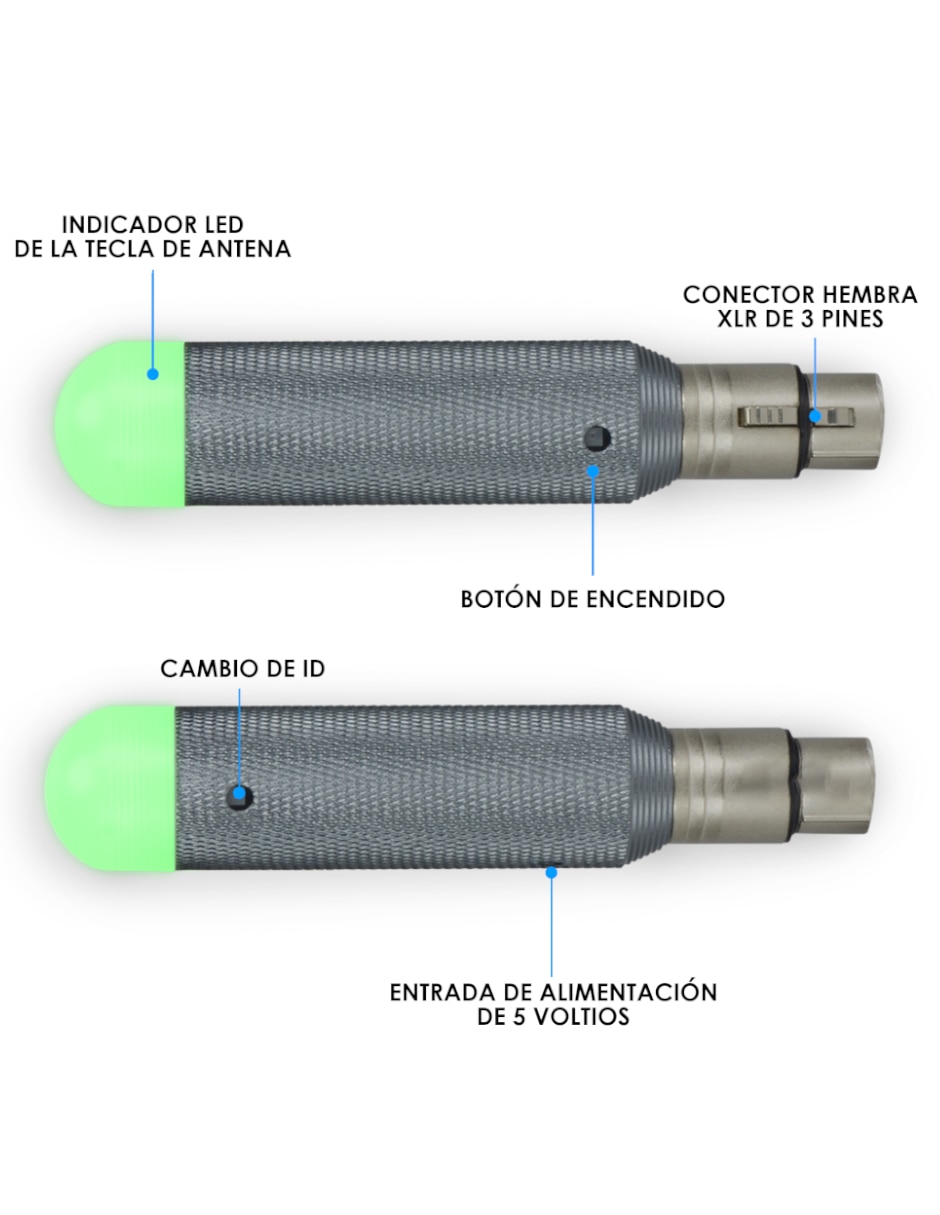 Antena de wi-fi 3