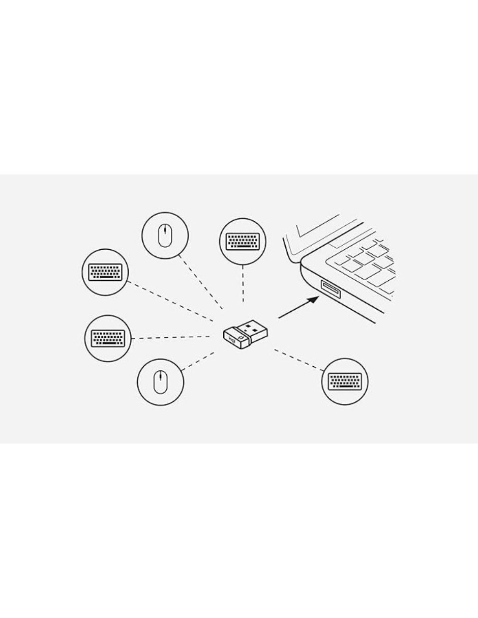 Receptor USB 3