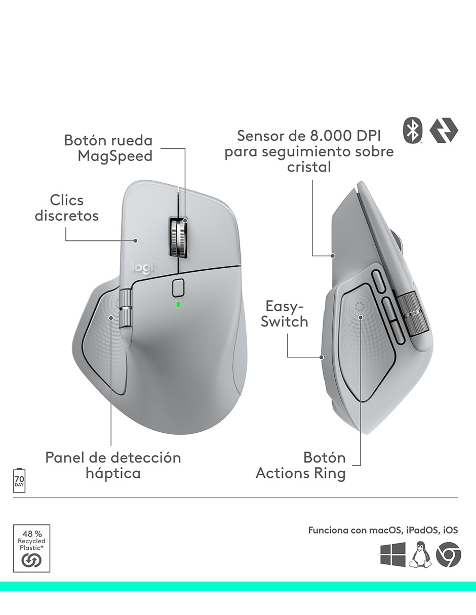 Mouse Inalámbrico Mx Master 4S 910-007566 13