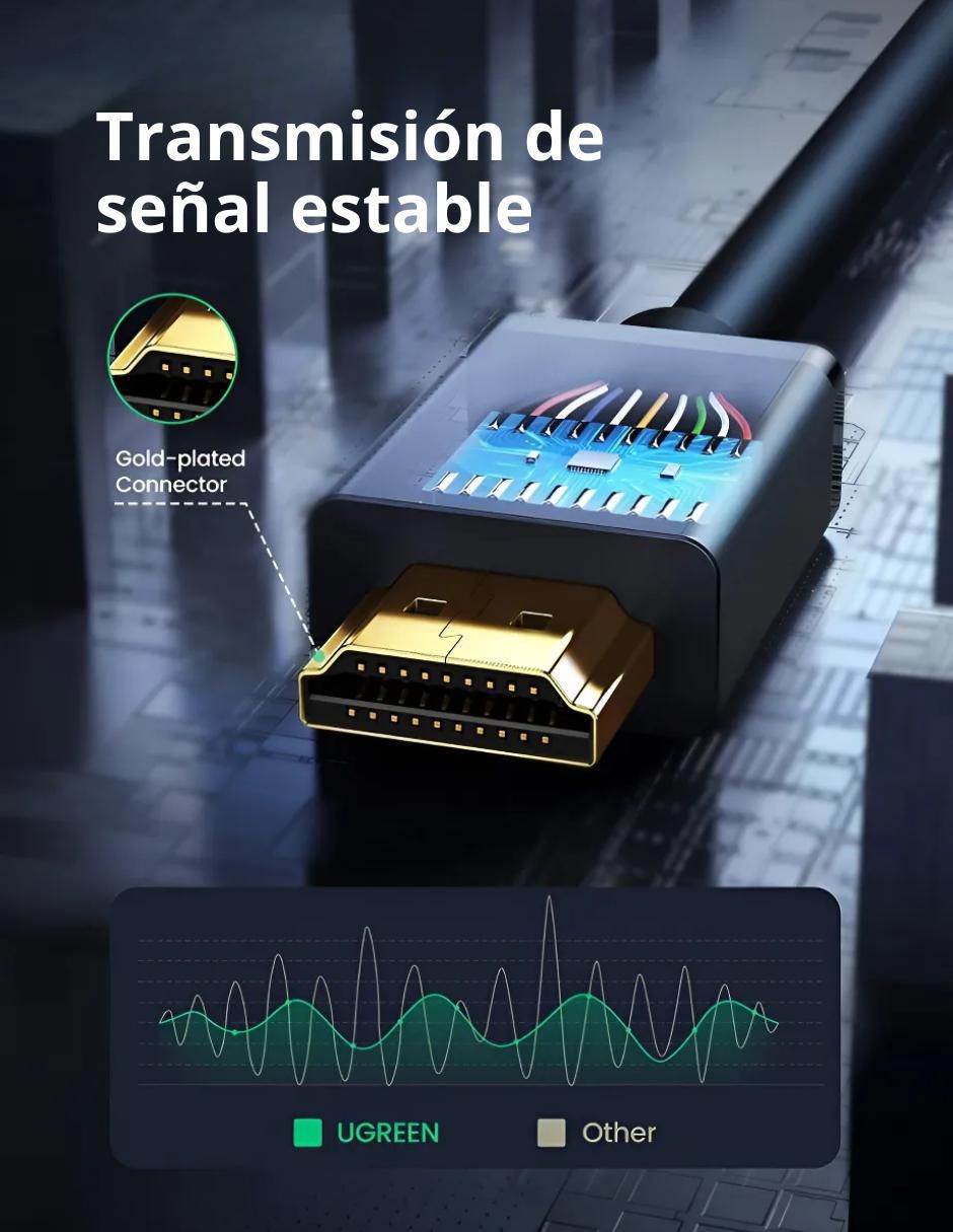 Cable HDMI 4K de 0.5 m 12
