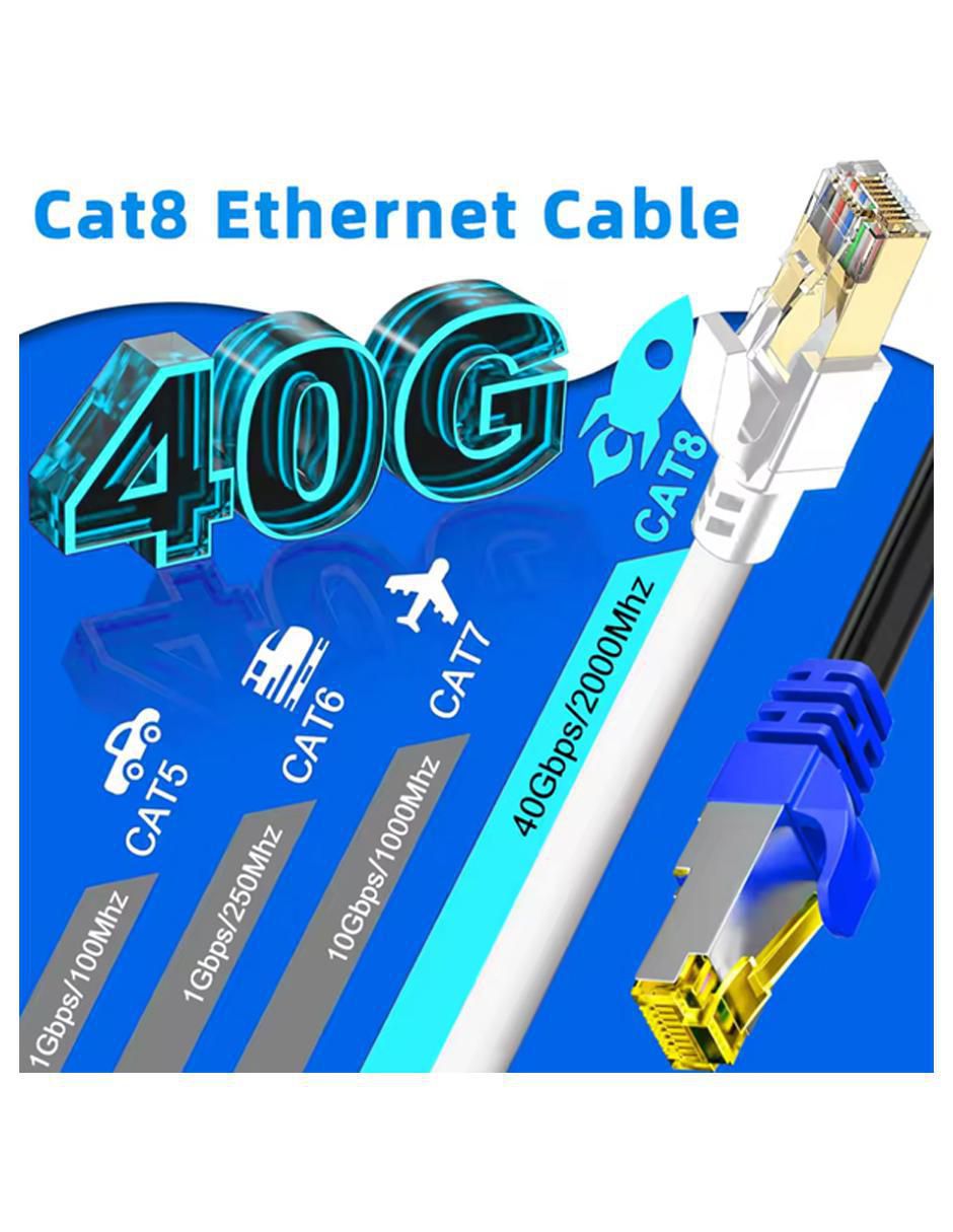 Cable UTP Ethernet de 1 m 2
