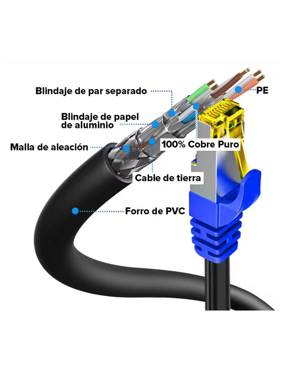 Cable UTP Ethernet de 1 m 3