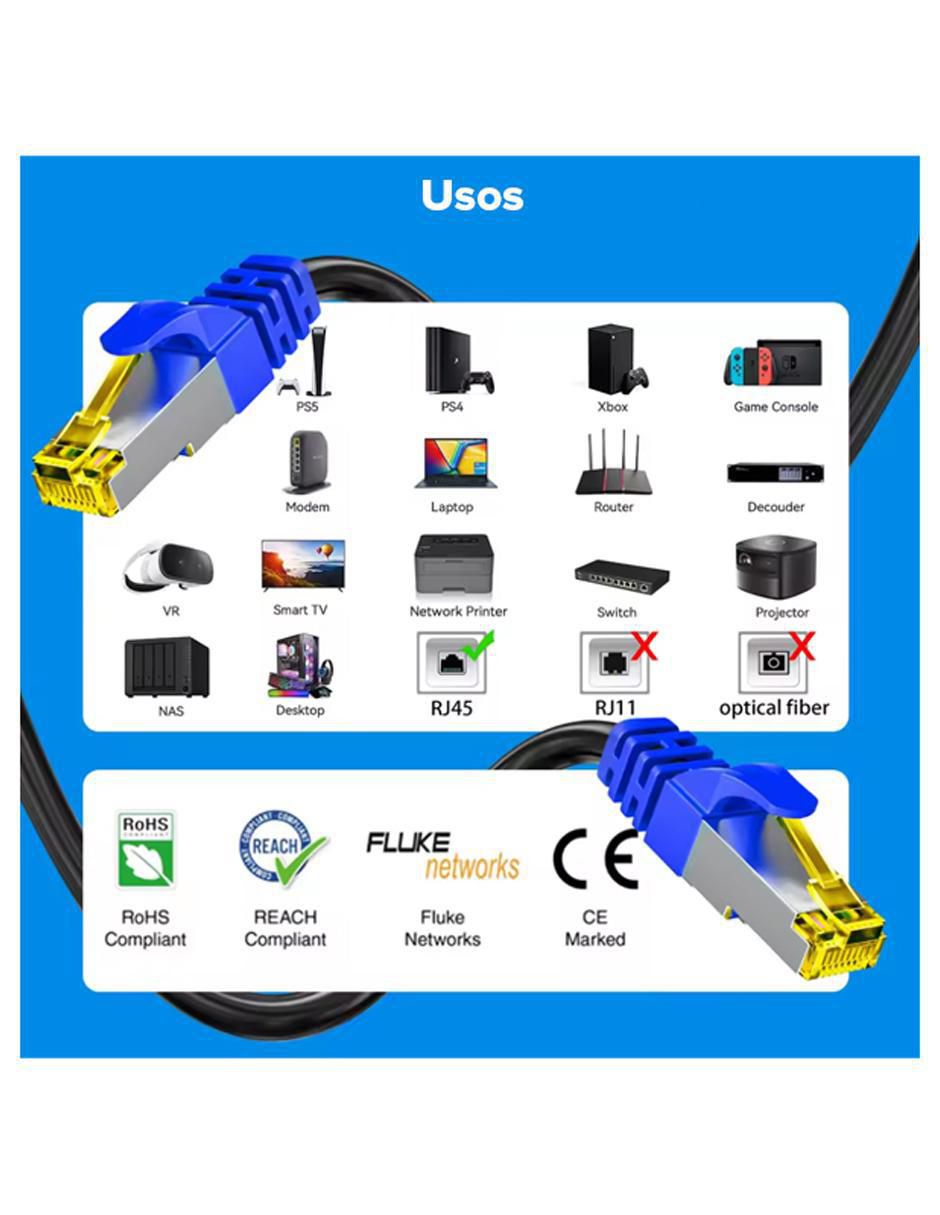 Cable UTP Ethernet de 1 m 5