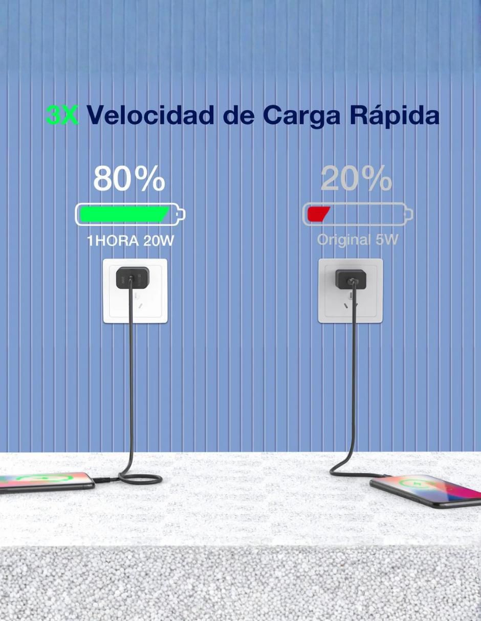 Cargador pared de 20 W USB tipo C GAR152 3