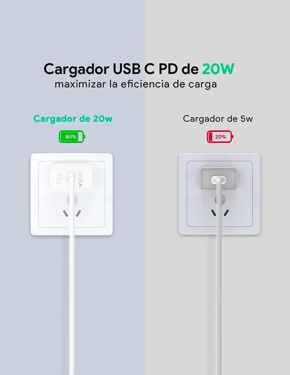Cargador pared de 20 W USB GAR153 3