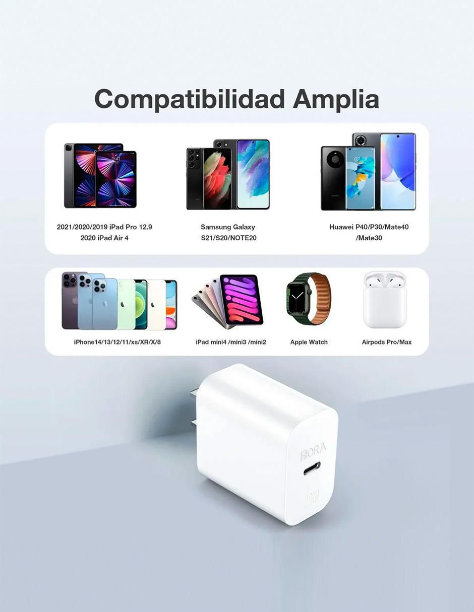 Cargador pared de 20 W USB GAR153 4