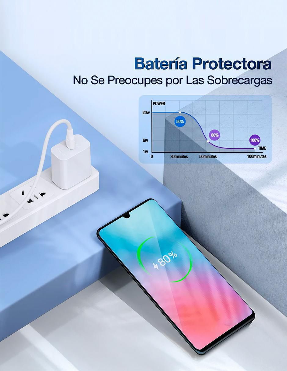 Cargador pared de 20 W USB GAR153 9
