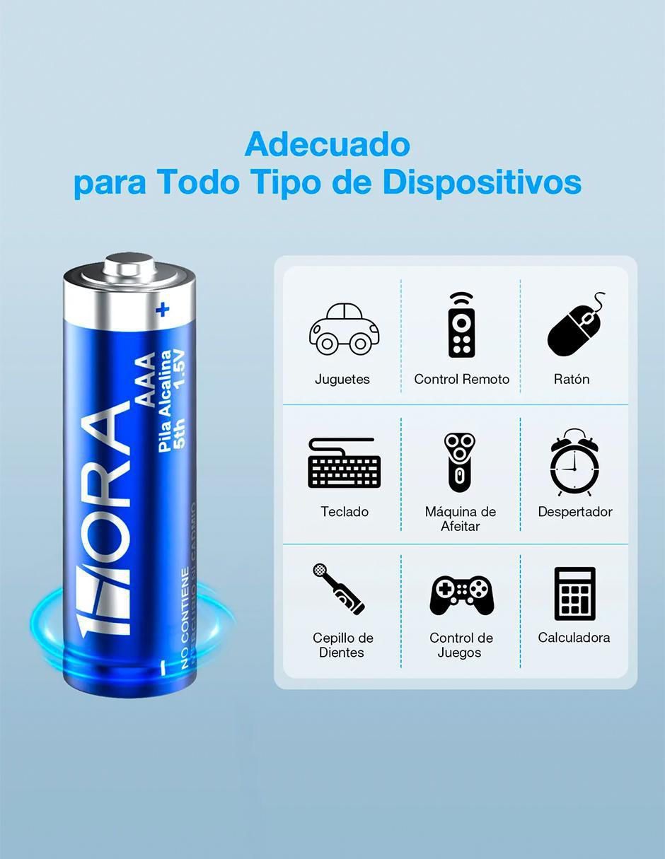 Batería AAA alcalino 1.5 v 2