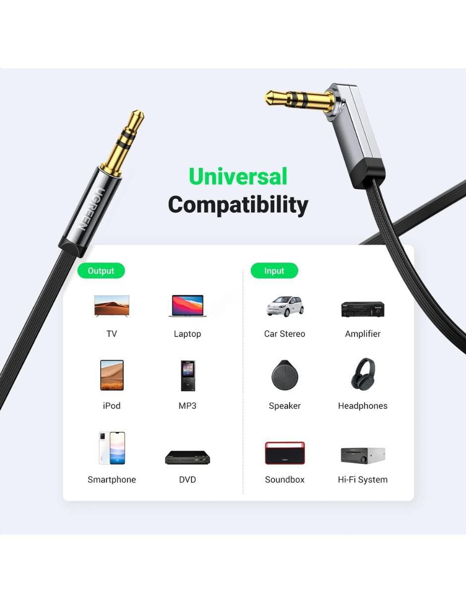 Cable auxiliar 3.5 mm a tipo auxiliar 3.5 mm de 2 m 7