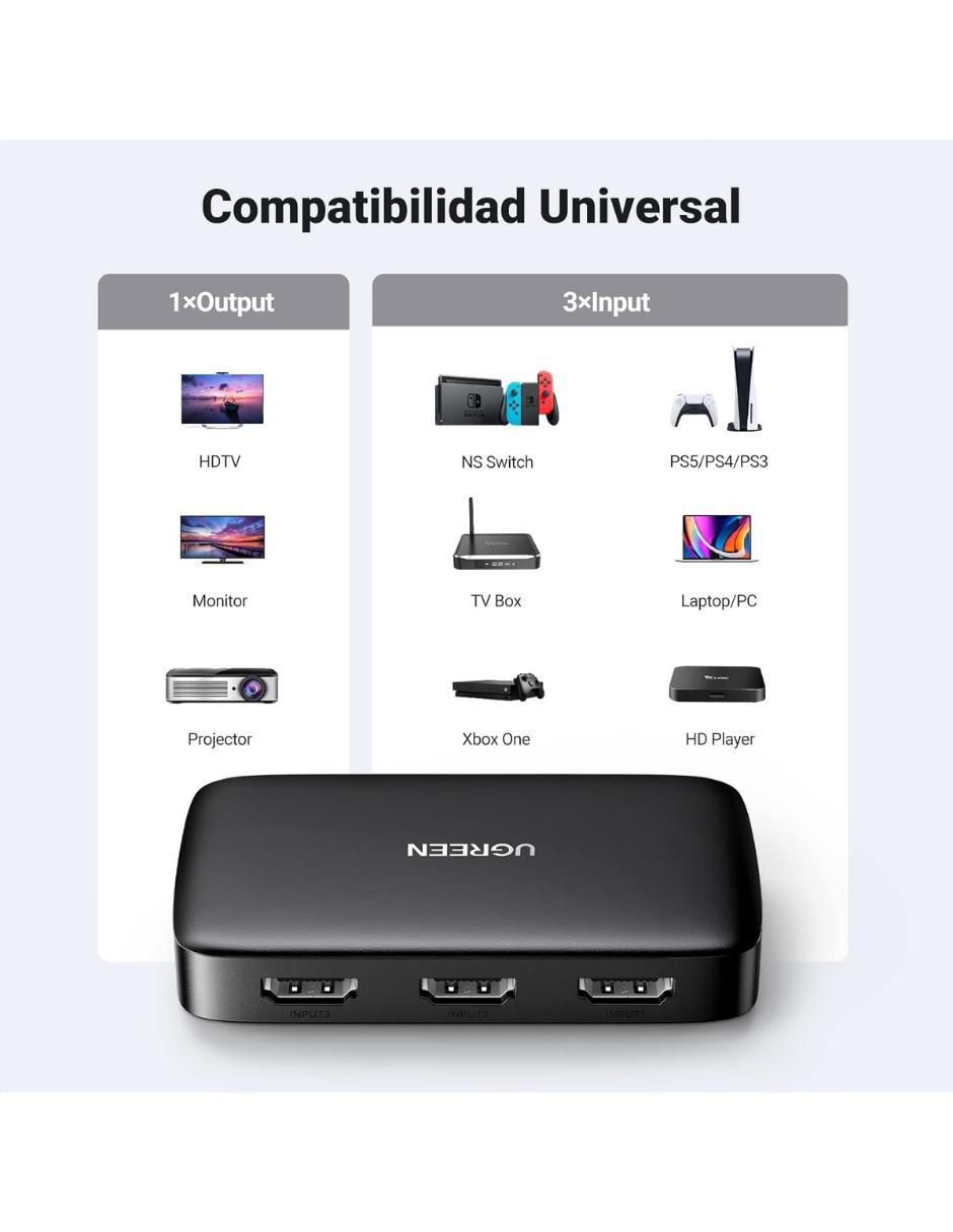 Extensor de HDMI 4K 7