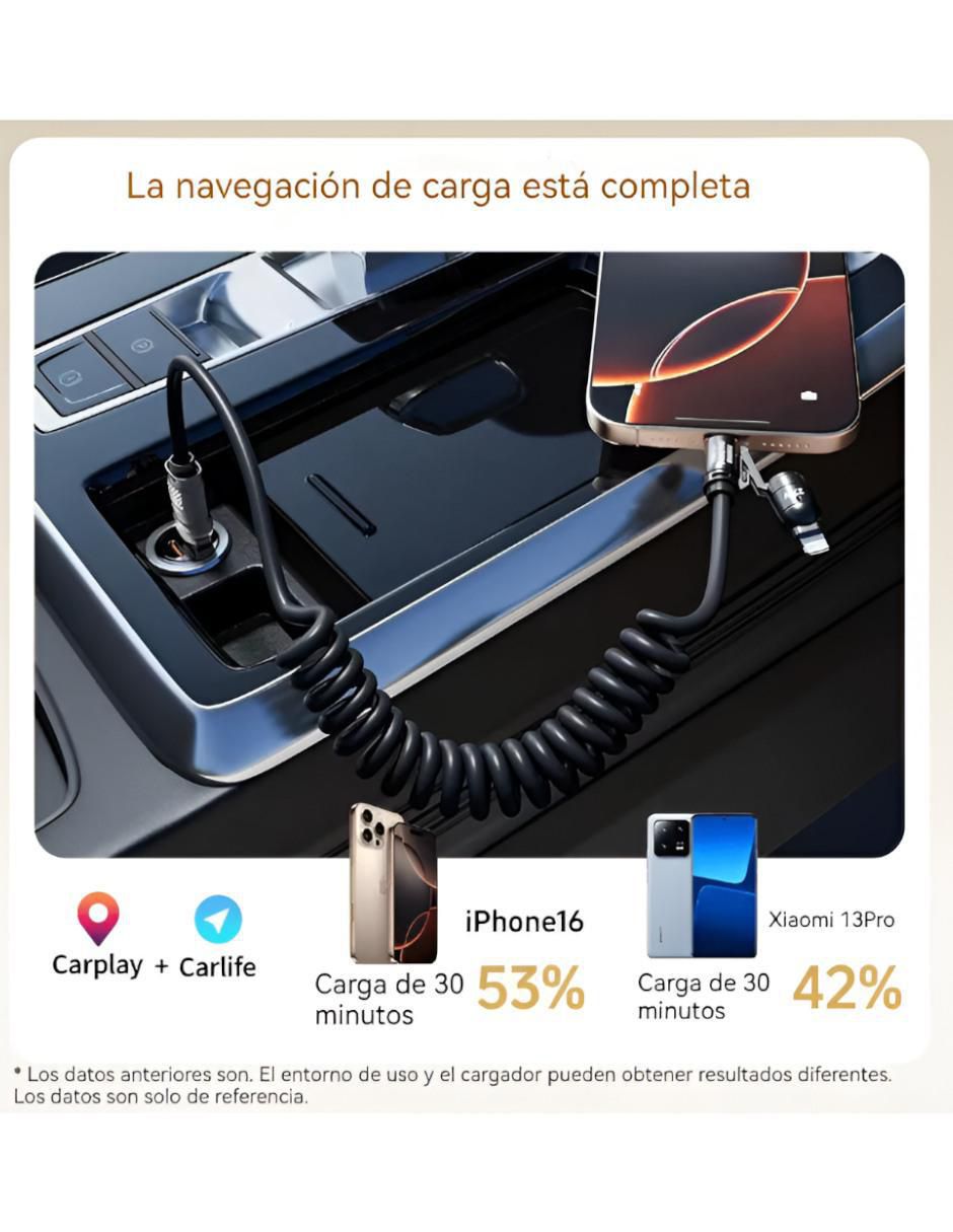 Cable USB C a tipo USB de 2 m 2