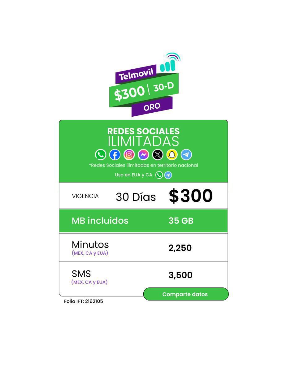 Sim Paquete 300 oro 2
