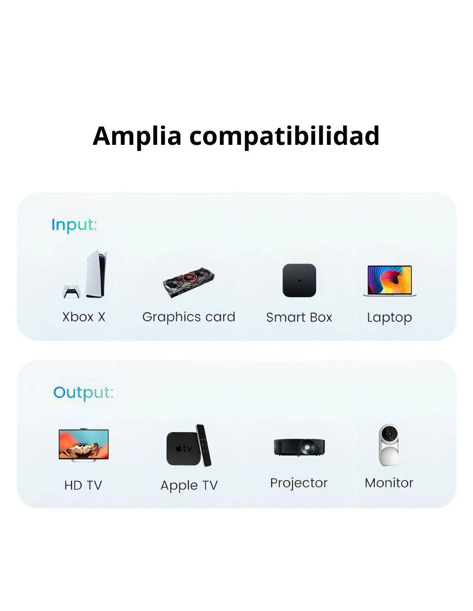 Cable HDMI de 10 m 5