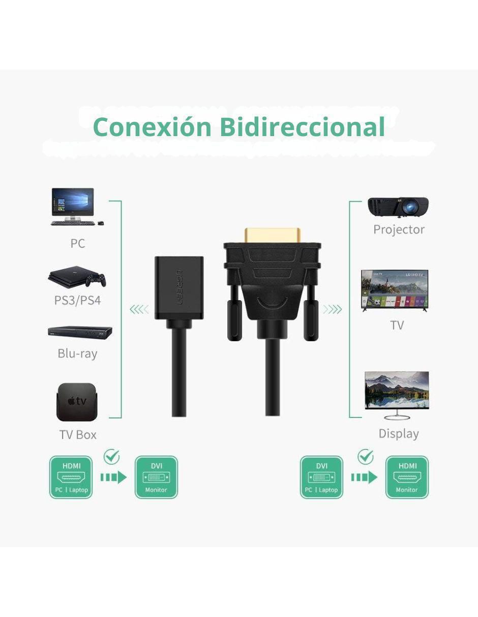 Cable HDMI a tipo DVI de 0.5 m 2