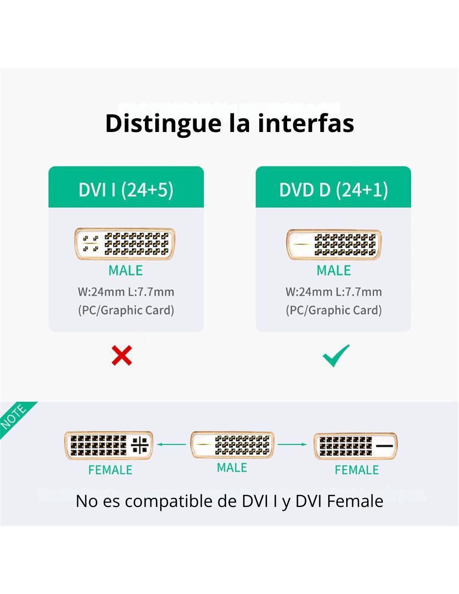 Cable HDMI a tipo DVI de 0.5 m 4