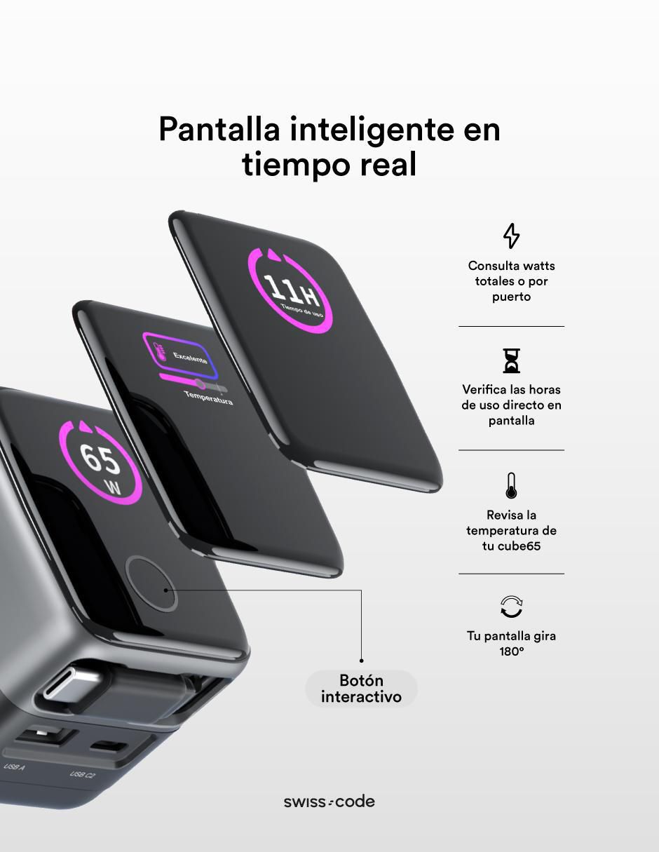 Cargador pared de 65 W USB Tipo A + USB Tipo C cube 65 5